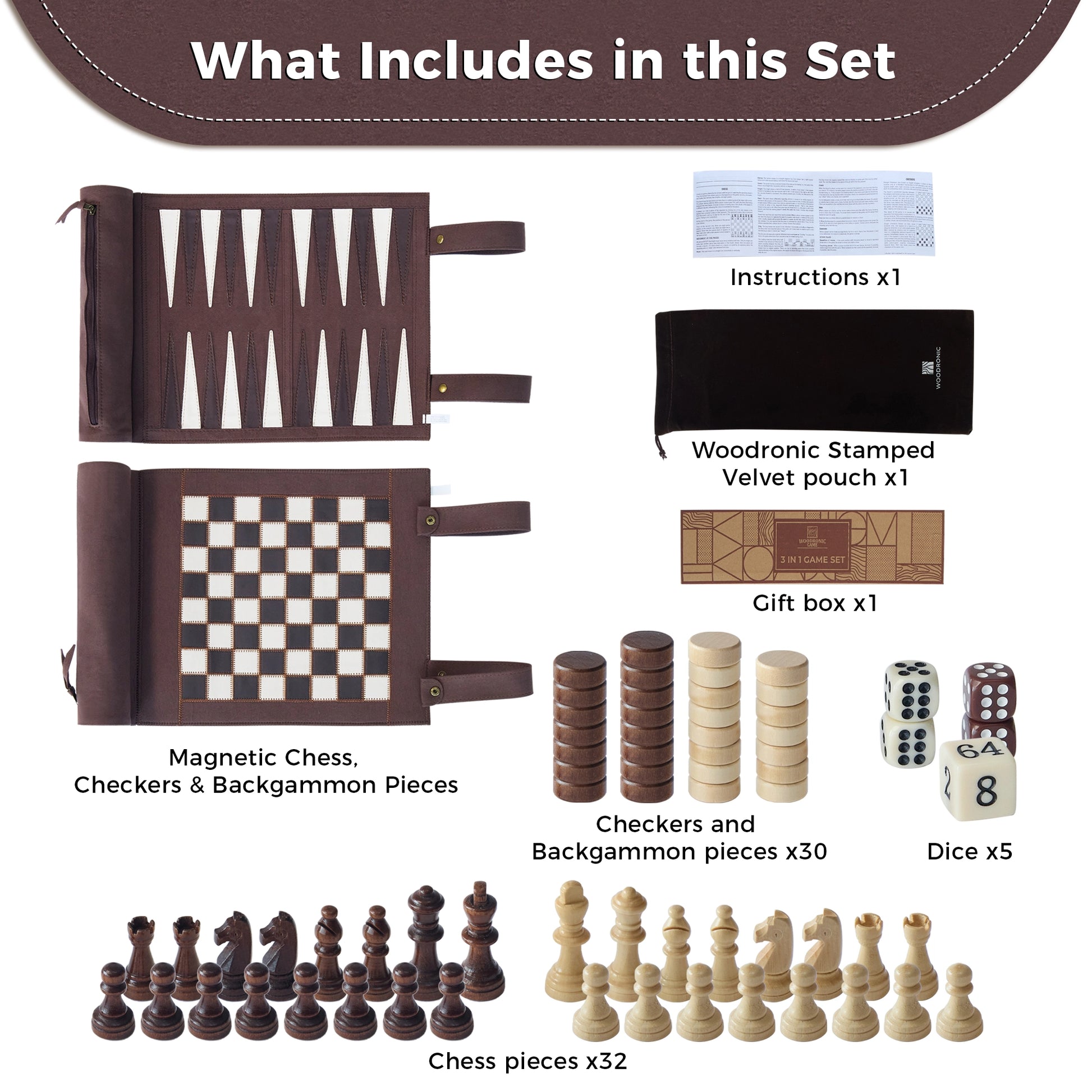 Complete 3-in-1 travel game set contents infographic, including pieces, dice, pouch, and gift box.