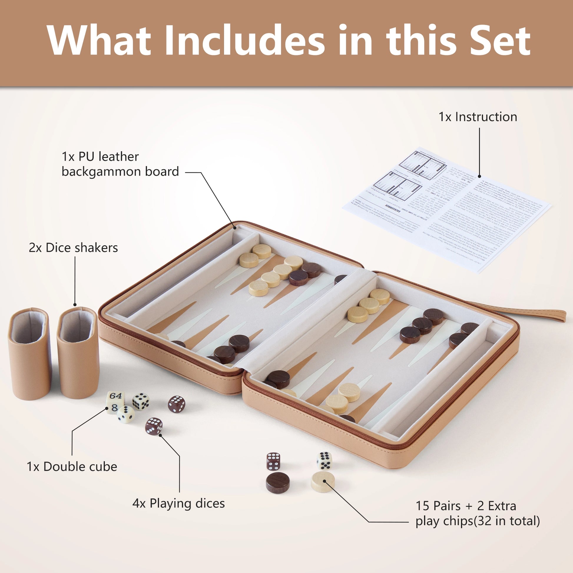 Complete travel backgammon set contents infographic with all components listed.