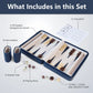 Component infographic for a travel backgammon set, labeling the PU leather board, dice shakers, playing dice, double cube, checkers, and instruction manual.