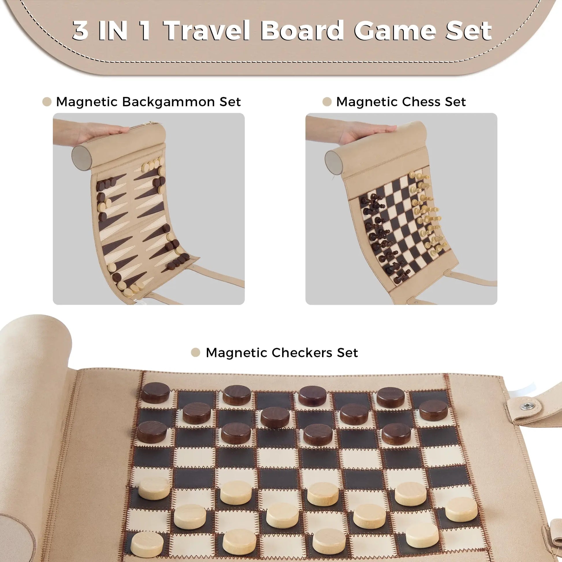 Infographic showing the three magnetic games in the travel set: backgammon, chess, and checkers, highlighting the roll-up design.