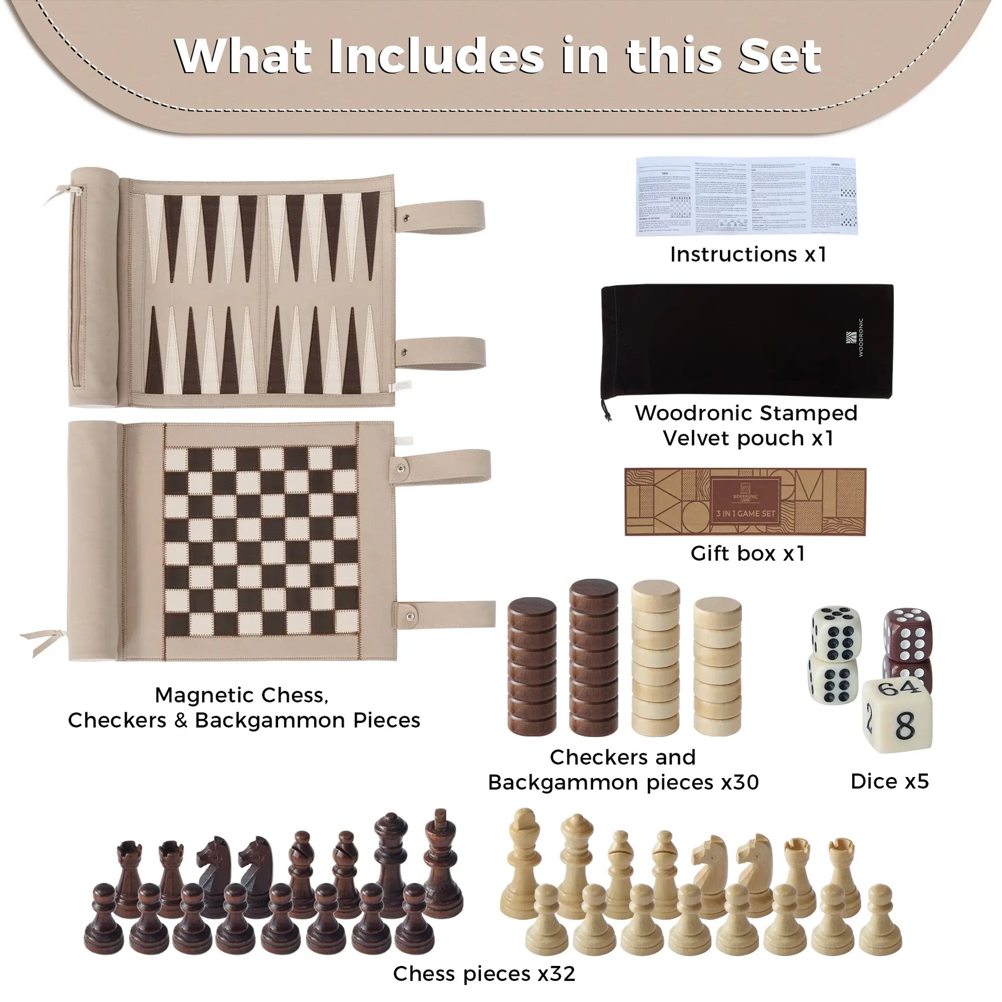 Component breakdown of the 3-in-1 travel board game set, including game pieces, dice, instructions, velvet pouch, and gift box.